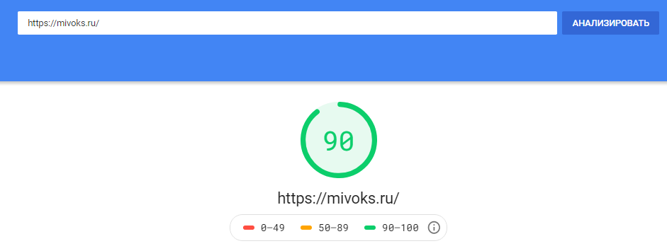 Пример скорости загрузки сайта | Digital-компания MIVOKS group