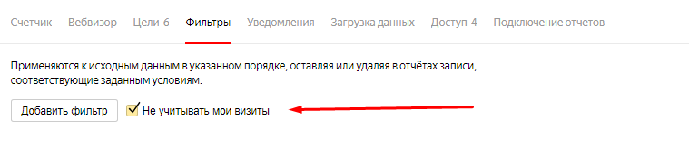 Как исключить мои визиты в Яндекс Метрике | Digital-агентство MIVOKS group